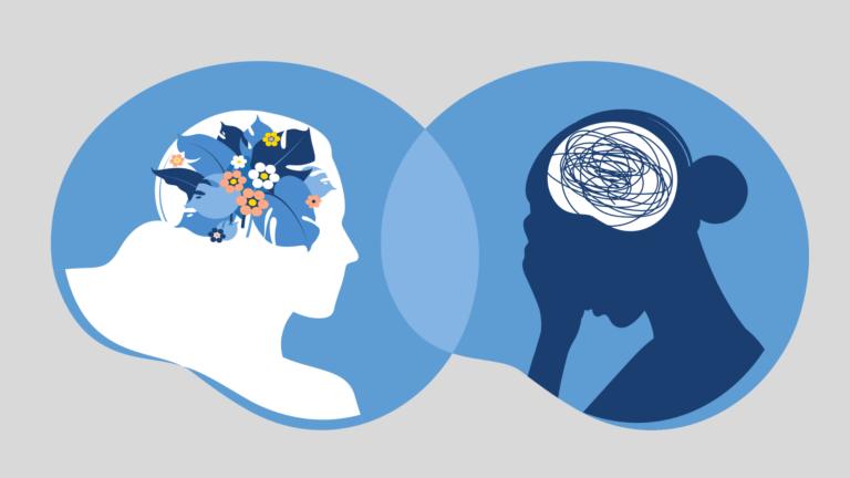 The Subconscious Mind